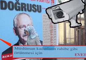 Afişin asılması güvenlik kamerasında