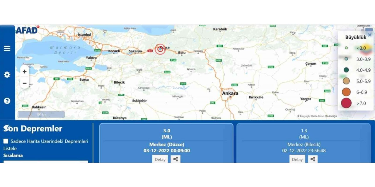 Düzce’de artçı sarsıntılar devam ediyor