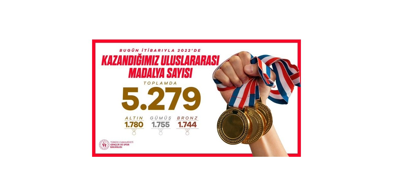 Bakan Kasapoğlu: "Uluslararası alanda 5 bin 279 madalya elde ettik"