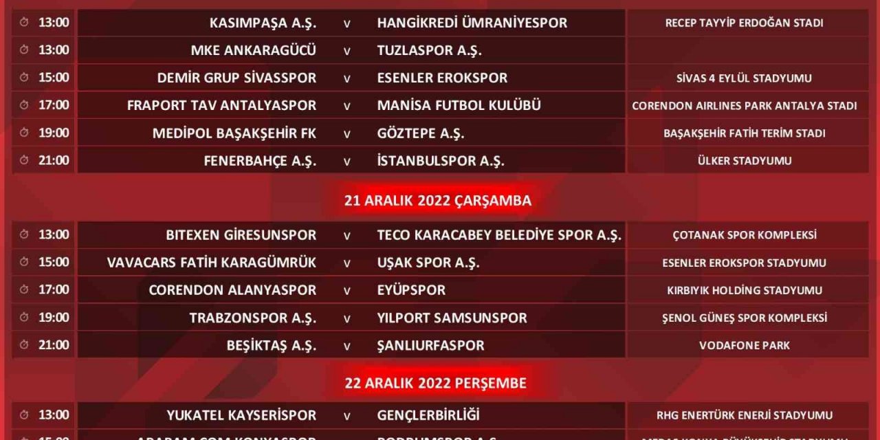 Ziraat Türkiye Kupası 5. Tur heyecanı başlıyor