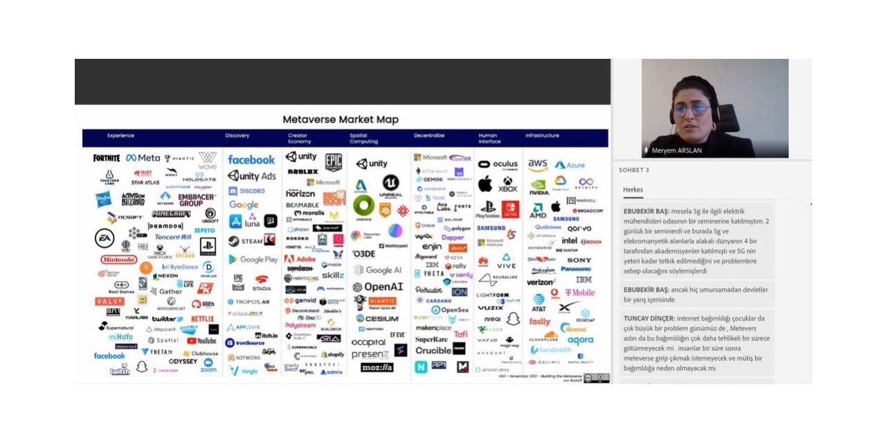 Belediye çalışanlarına metaverse eğitimi