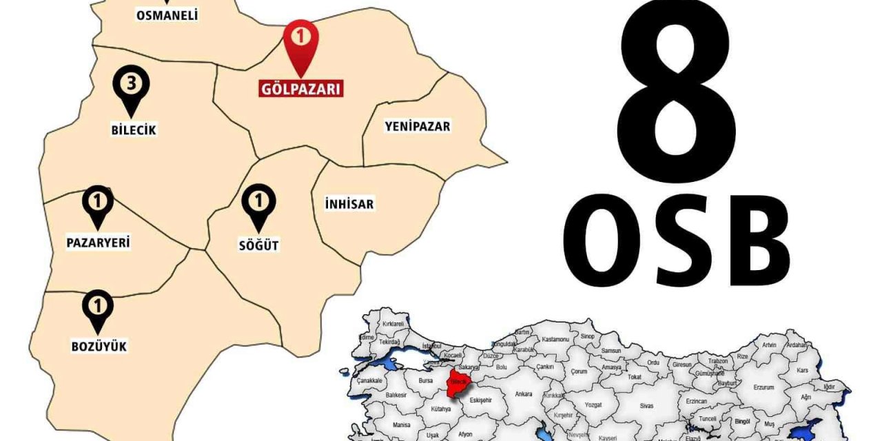 Bilecik’te 8’inci OSB kuruldu