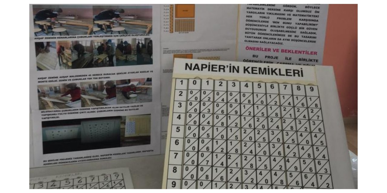 Öğrenciler matematik terimlerini tasarlayarak öğreniyor