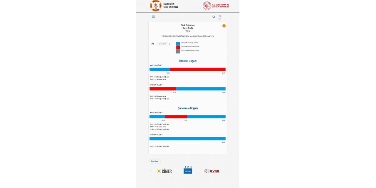 İstanbul Boğazı çift yönlü olarak gemi trafiğine kapatıldı. Kıyı Emniyeti Genel Müdürlüğünün internet sitesinden yapılan açıklamada, saat 06.20 itibarıyla İstanbul Boğazı’nın çift yönlü olarak gemi geçişlerine kapatıldığı be
