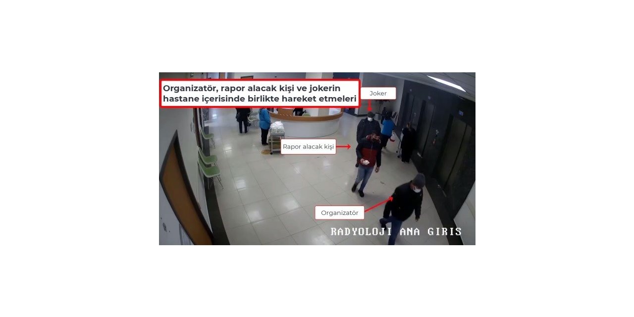 Jokerli sahte rapor çetesinin güvenlik kamerası görüntüleri ortaya çıktı