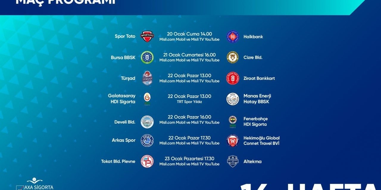 Efeler Ligi’nde haftanın programı belli oldu