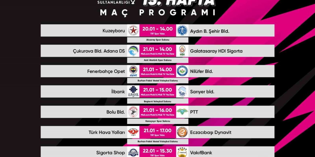 Sultanlar Ligi’nde 15. hafta heyecanı başlıyor