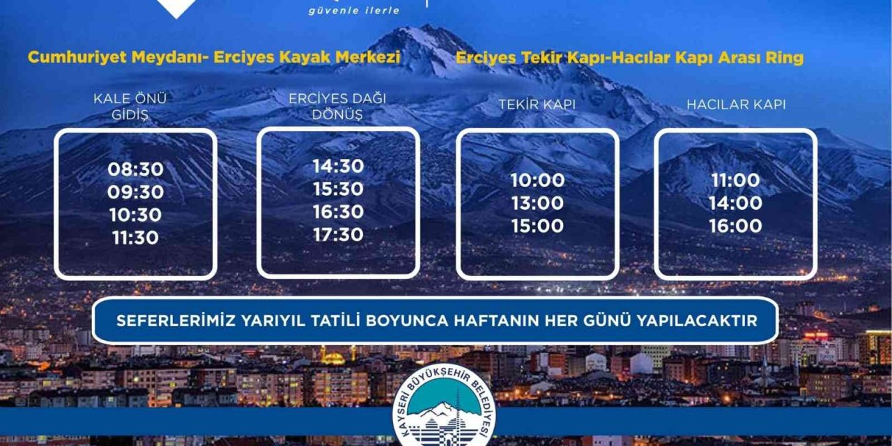 Başkan Büyükkılıç: "Erciyes’e ulaşım çok kolay"