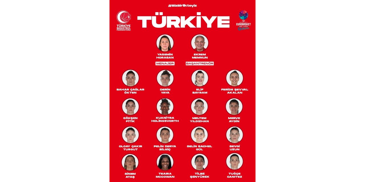 Kadın A Milli Takımı’nın aday kadrosu açıklandı