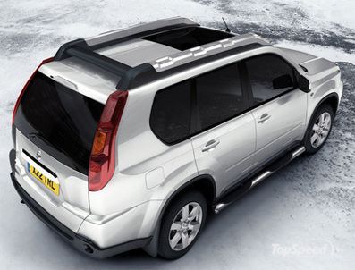 Nissan X-Trail SUV