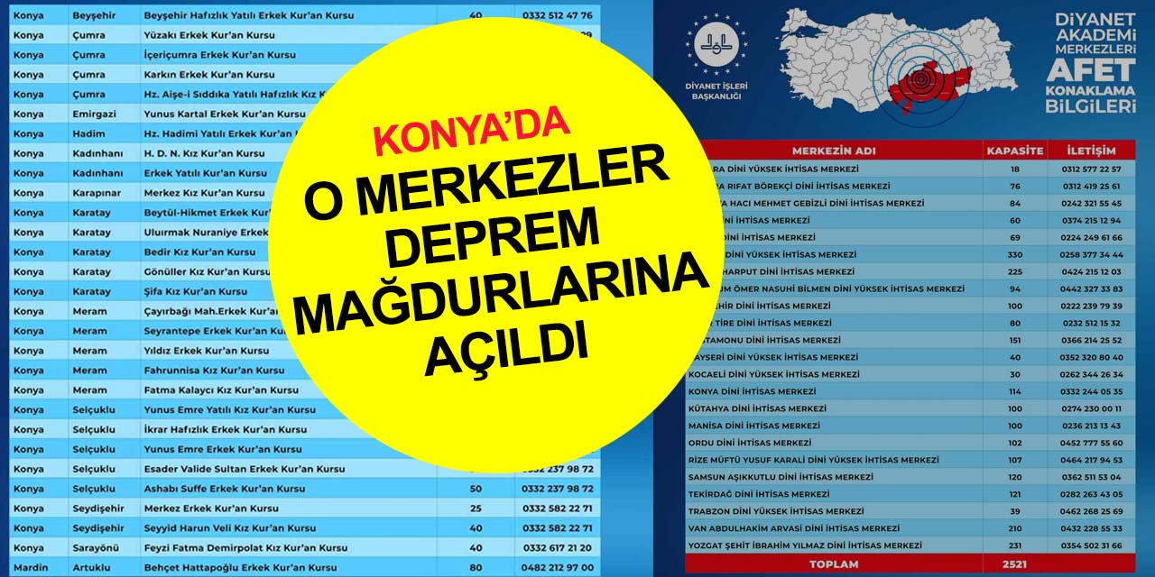 Konya dahil 22 ildeki 23 Dini Yüksek İhtisas Merkezi ile 12 ildeki 83 Kur'an kursu depremzedelere açıldı! İşte tam liste