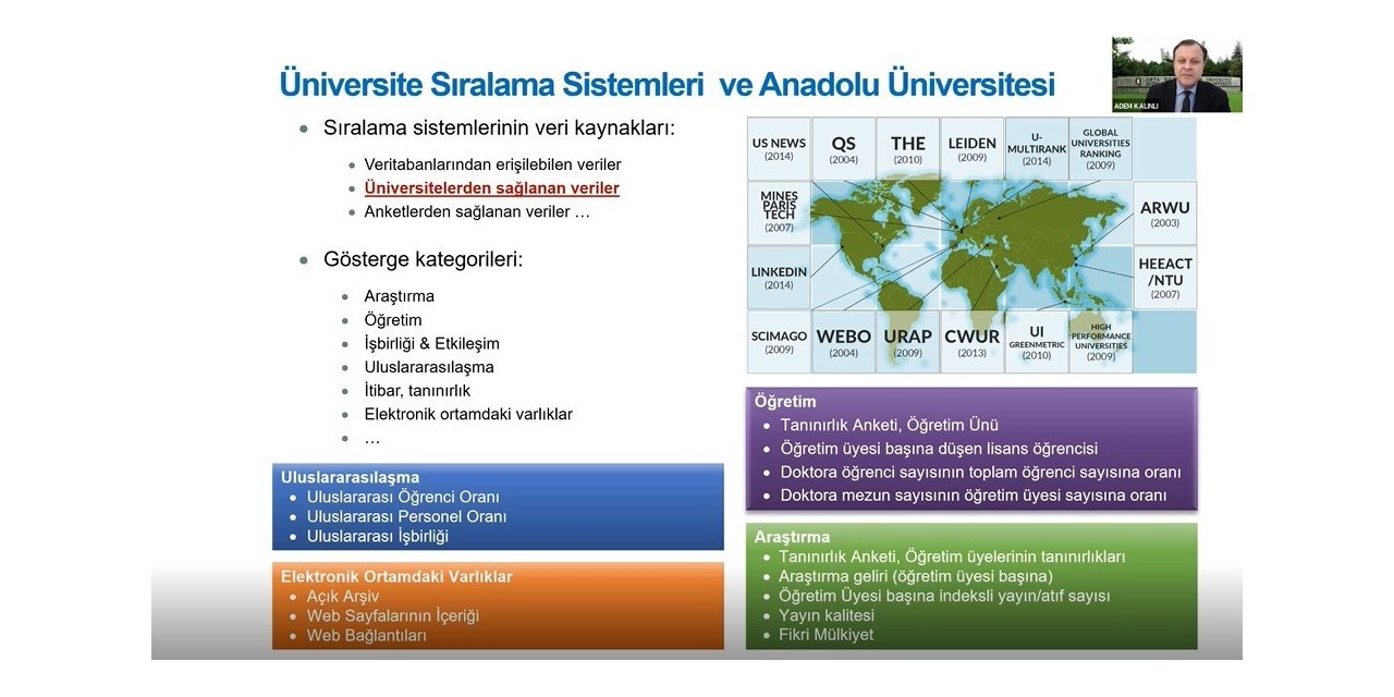 ODTÜ Öğretim Üyesi Prof. Dr. Adem Kalınlı’dan Anadolu Üniversitesi’de konferans