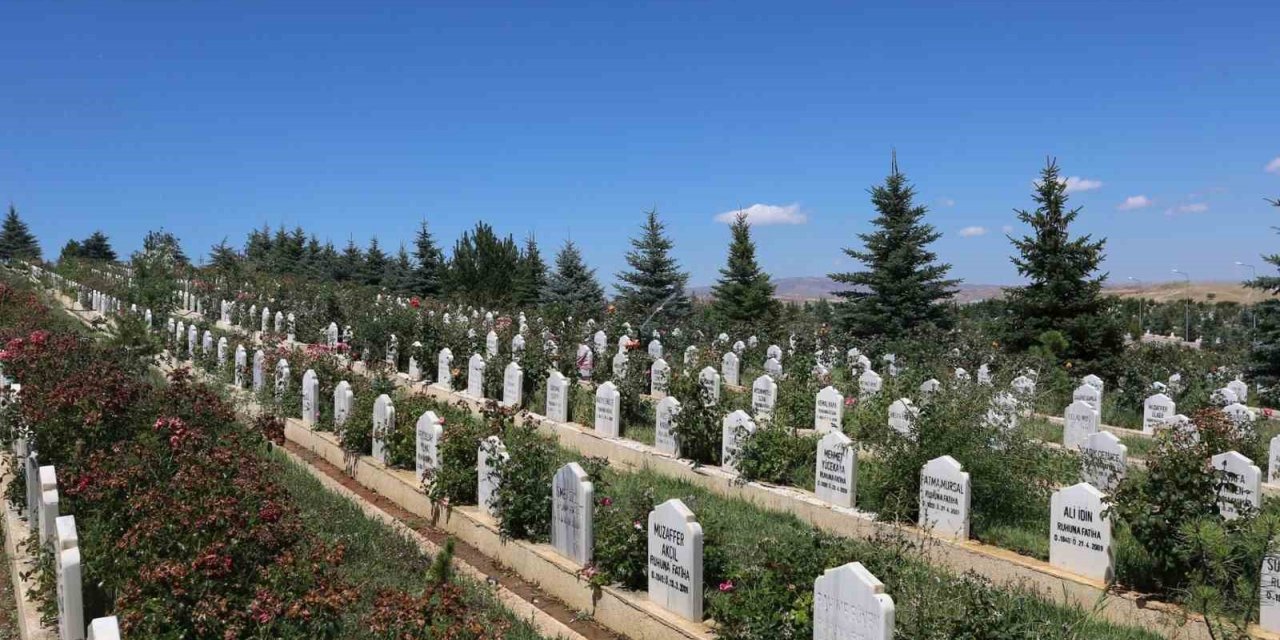 Covid-19 Sivas’ta 809 Can Aldı