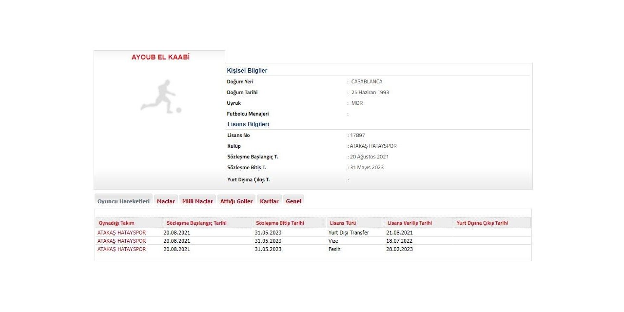 El Kaabi, Al-Sadd’a transfer oldu