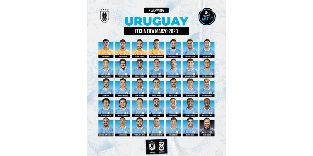 Uruguay kadrosuna Türkiye’den 3 futbolcu çağrıldı