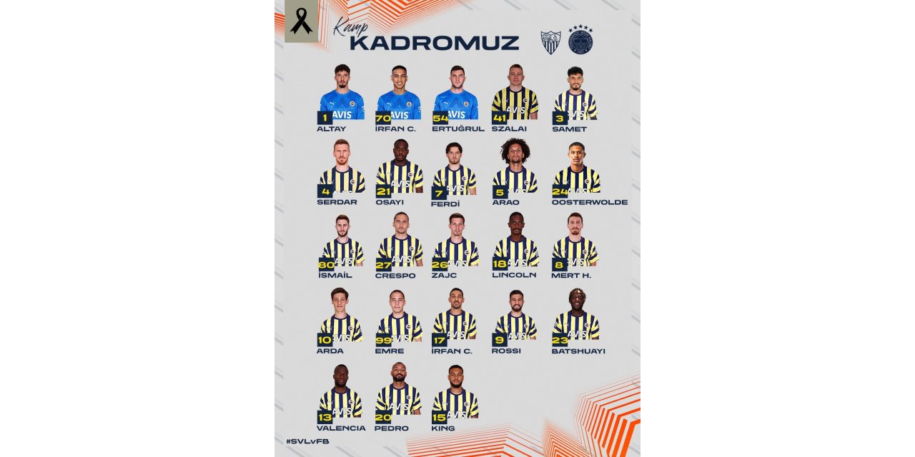 Fenerbahçe’nin, Sevilla maçı kamp kadrosu belli oldu