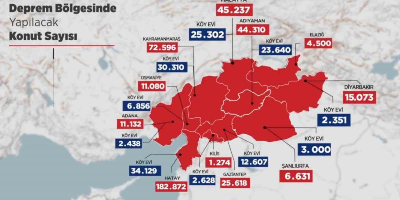 AK Partili Esgin: "Türkiye muhalefetinin talihsiz hezeyanlarını milletimiz asla unutmayacak"