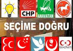 Liste savaşlarında son raund