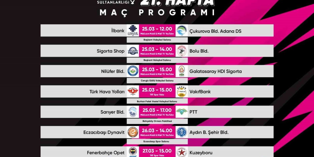 Sultanlar Ligi’nde 21. hafta heyecanı başlıyor