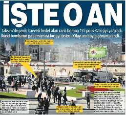 Gazeteler Taksimdeki saldırıyı böyle gördü