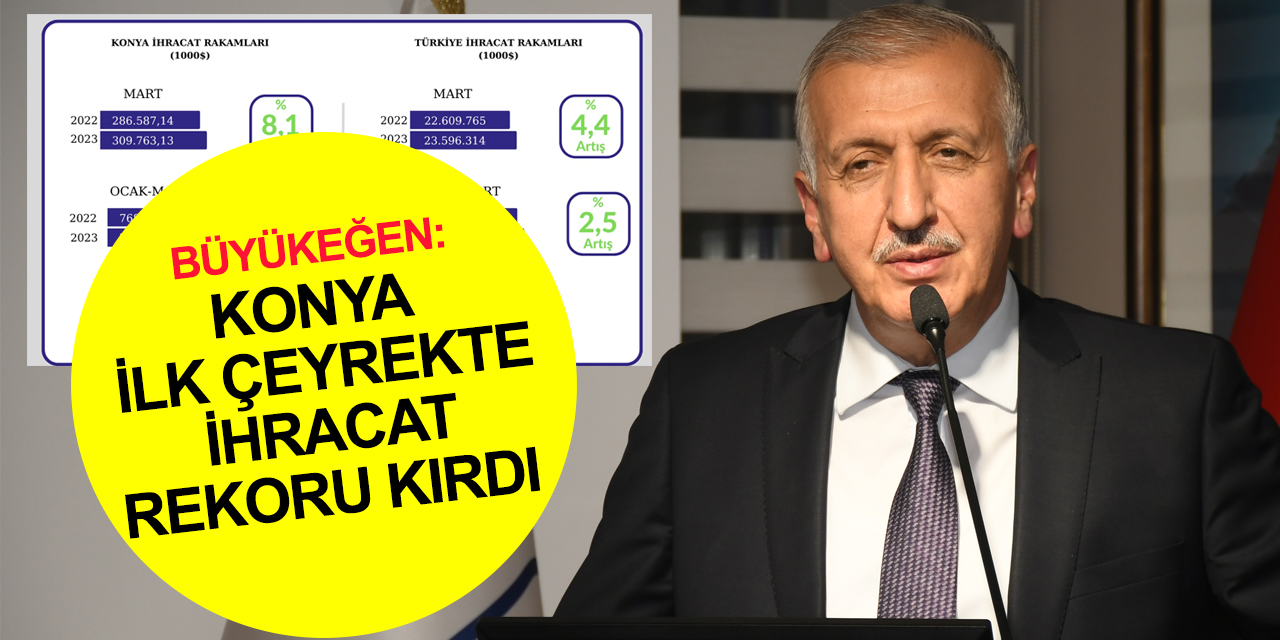 Konya ilk çeyrekte ihracat rekoru kırdı! Rusya ilk sırada