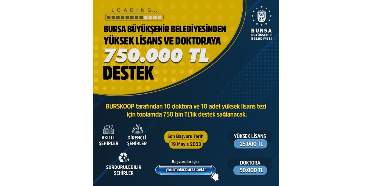 Yüksek lisans ve doktoraya 750 bin TL’lik destek