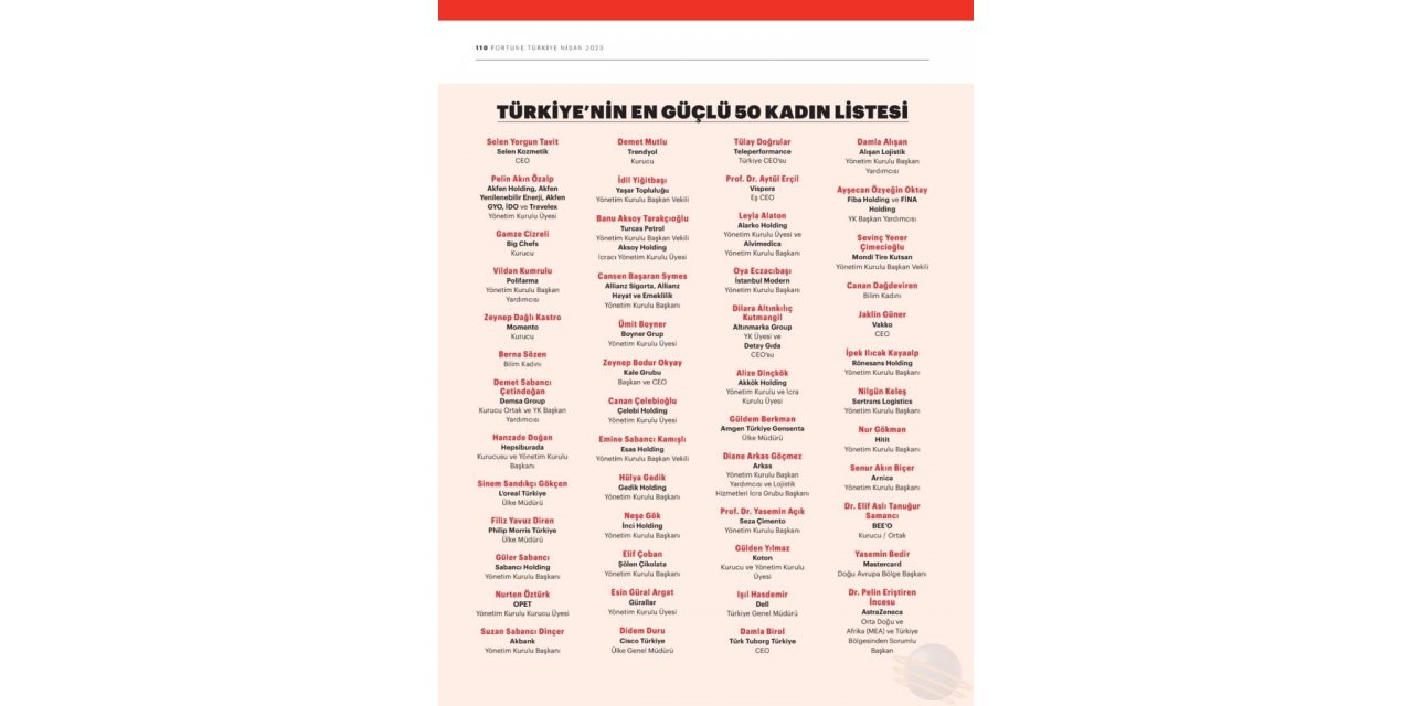 Prof. Dr. Açık Türkiye’nin en güçlü 50 iş kadını arasında yer aldı