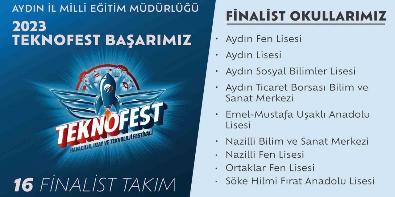 Aydın’dan 16 takım TEKNOFEST’te yarışacak