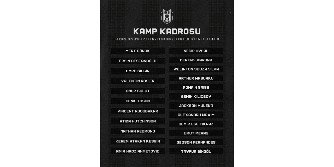 Beşiktaş’ın Antalyaspor maçı kamp kadrosu belli oldu