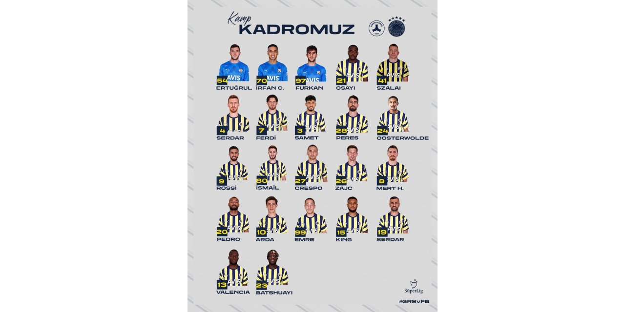 Fenerbahçe’nin, Giresunspor maçı kamp kadrosu belli oldu
