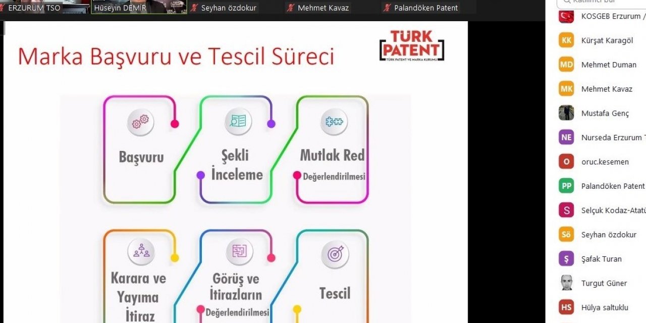 ETSO-TÜRKPATENT işbirliğiyle, ‘sınai mülkiyet hakları’ eğitimi