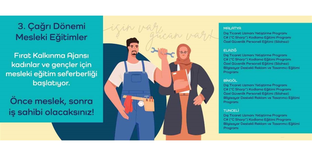 Fırat Kalkınma Ajansı mesleki eğitim ve istihdam seferberliği başlıyor