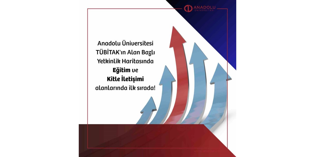 Anadolu Üniversitesi “Eğitim” ve “Kitle İletişimi” alanında ilk sırada