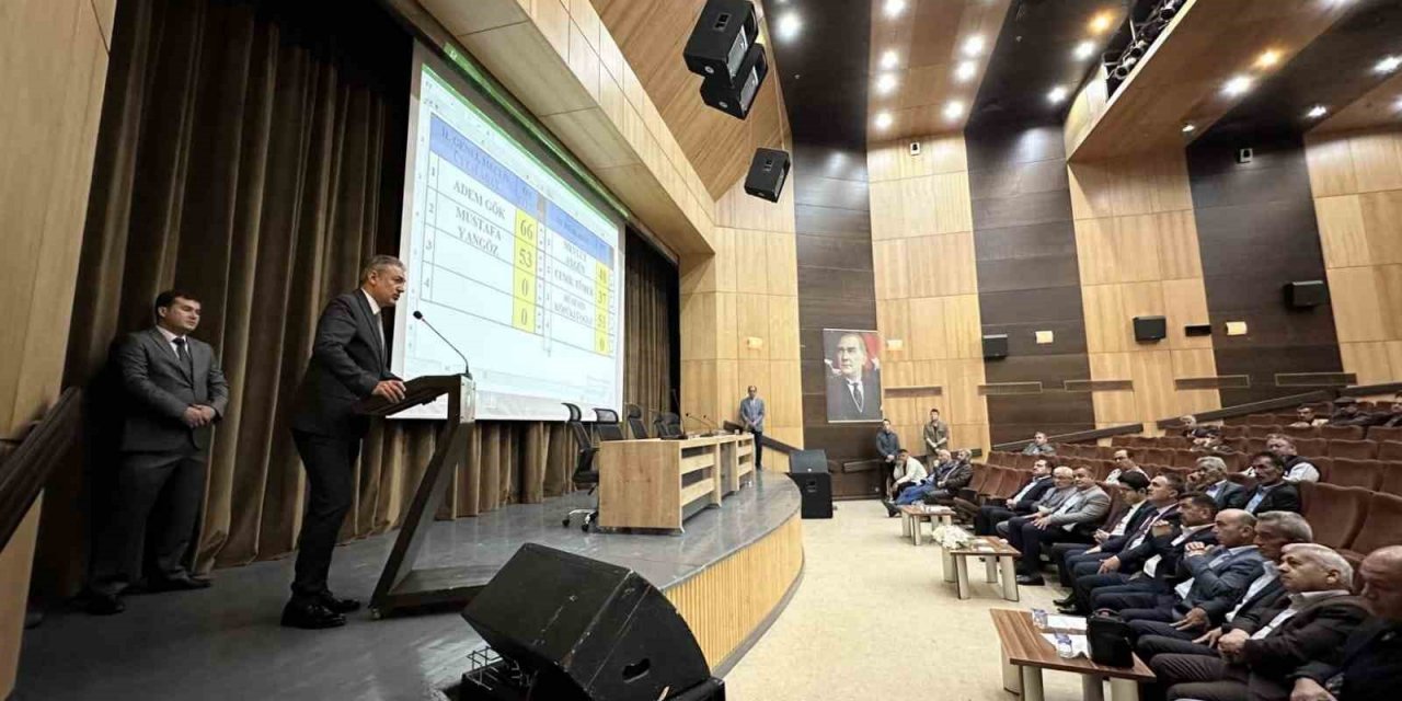 Vali Akkoyun: "Karamanlılar en iyi kamu hizmetlerine layık"