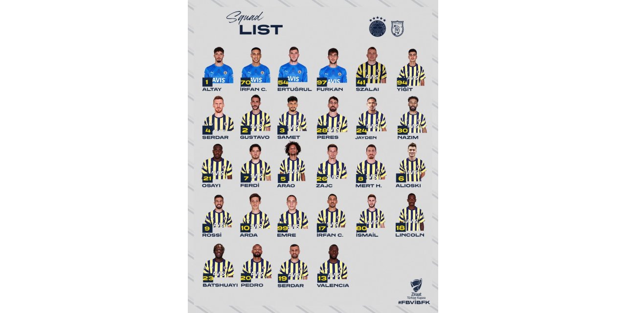 Fenerbahçe’nin, Başakşehir maçı kamp kadrosu belli oldu