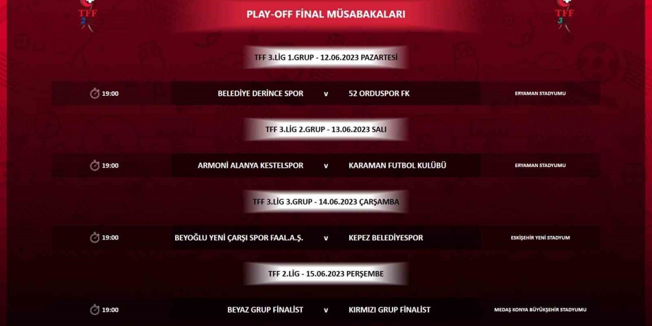 TFF 2. Lig ve TFF 3. Lig’de ilk kez VAR sistemi uygulanacak