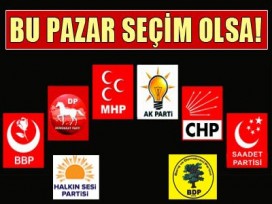 A&G nin son seçim anketi sonuçları