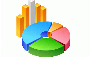 Milli Gazete anketinde SP uçtu !