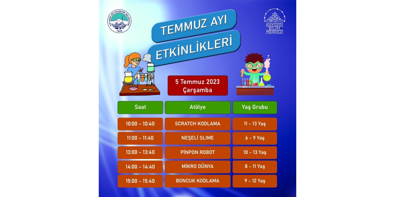 Kayseri Bilim Merkezi’nde ‘Temmuz ayı etkinlikleri’