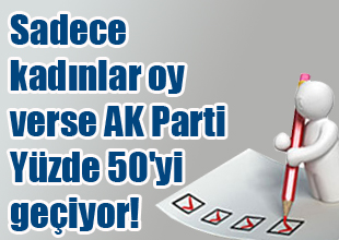 MHP'yi erkekler AKP'yi kadınlar...