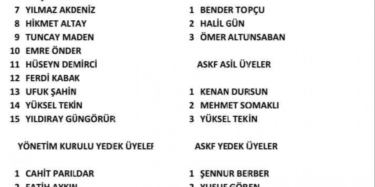 Kenan Dursun Bartın Spor Başkanı seçildi