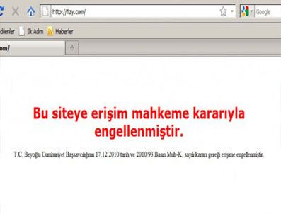 Fizy'ye erişim kapatıldı