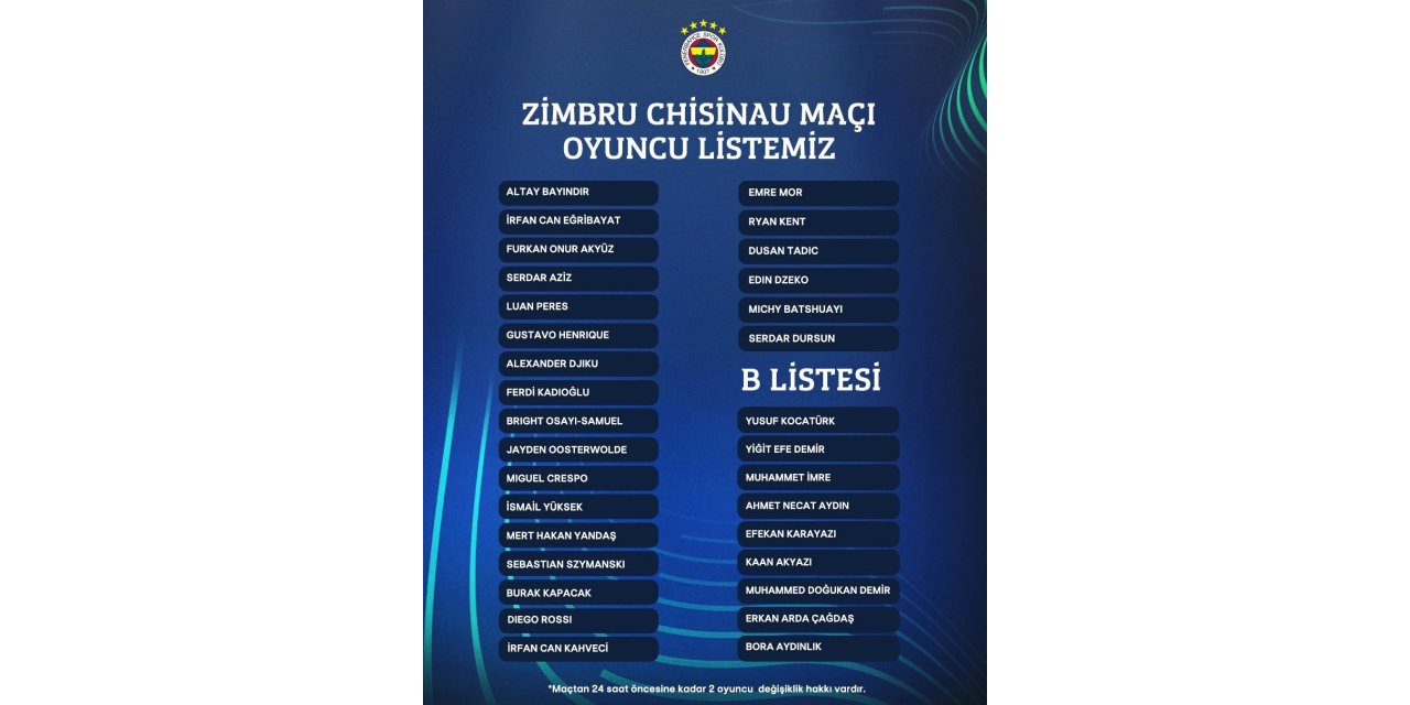 Fenerbahçe’nin Zimbru Chisinau maçı kadrosu belli oldu