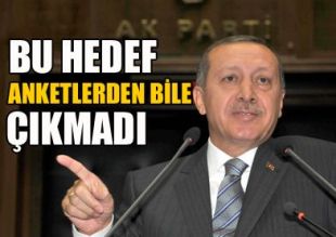 Erdoğan'ın 12 Haziran'daki oy hedefi