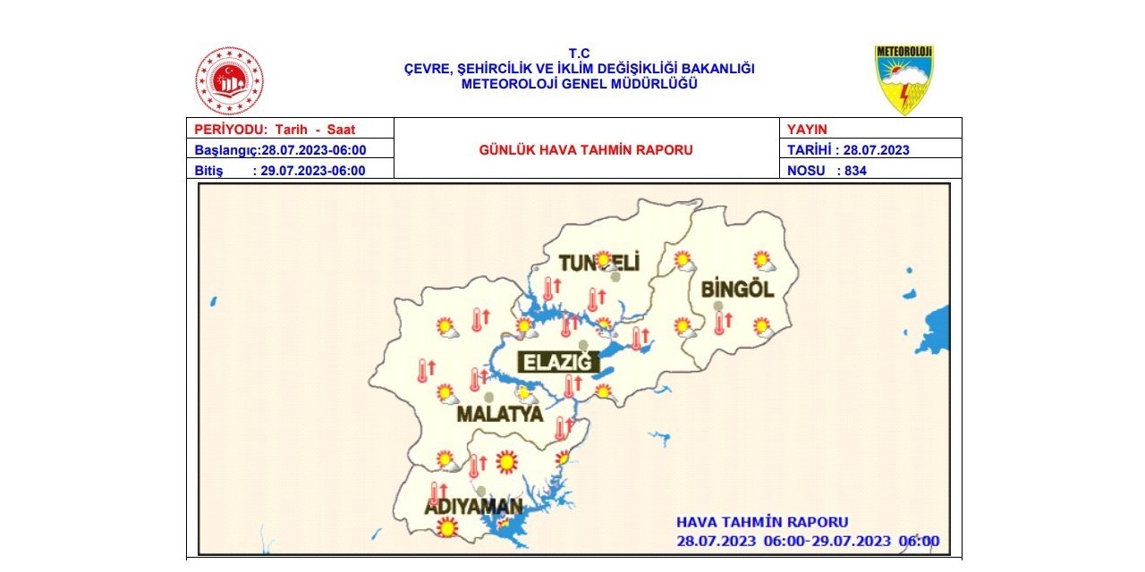 Meteorolojiden 5 il için sıcak hava uyarısı