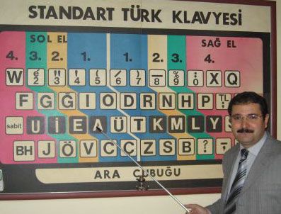 F klavyeye mi geçiyoruz?