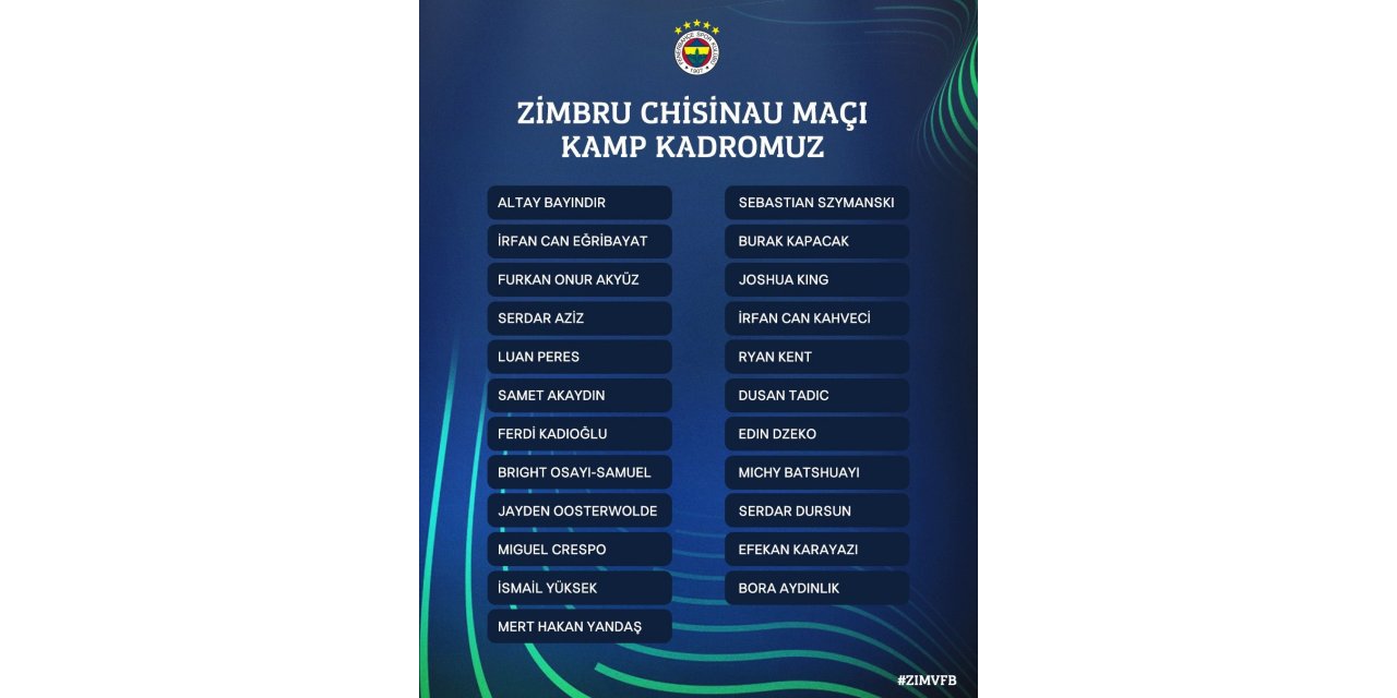 Fenerbahçe’nin Zimbru maçı kamp kadrosu açıklandı