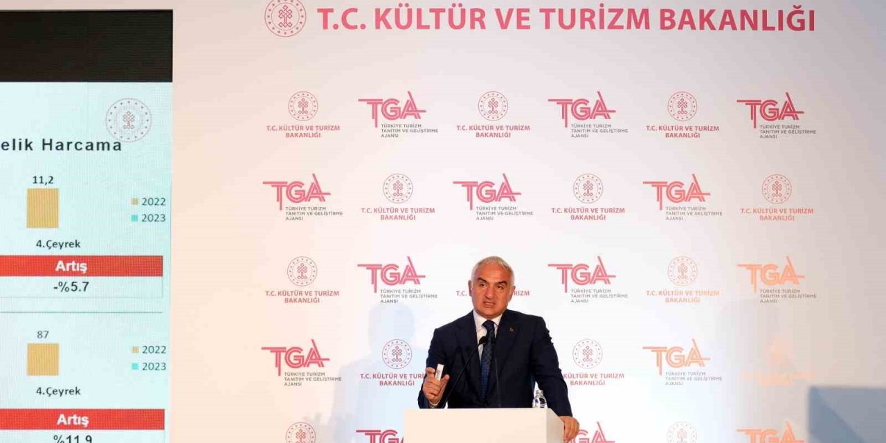 Turizm geliri ilk yarıda yüzde 27 artışla 21,7 milyar dolar oldu