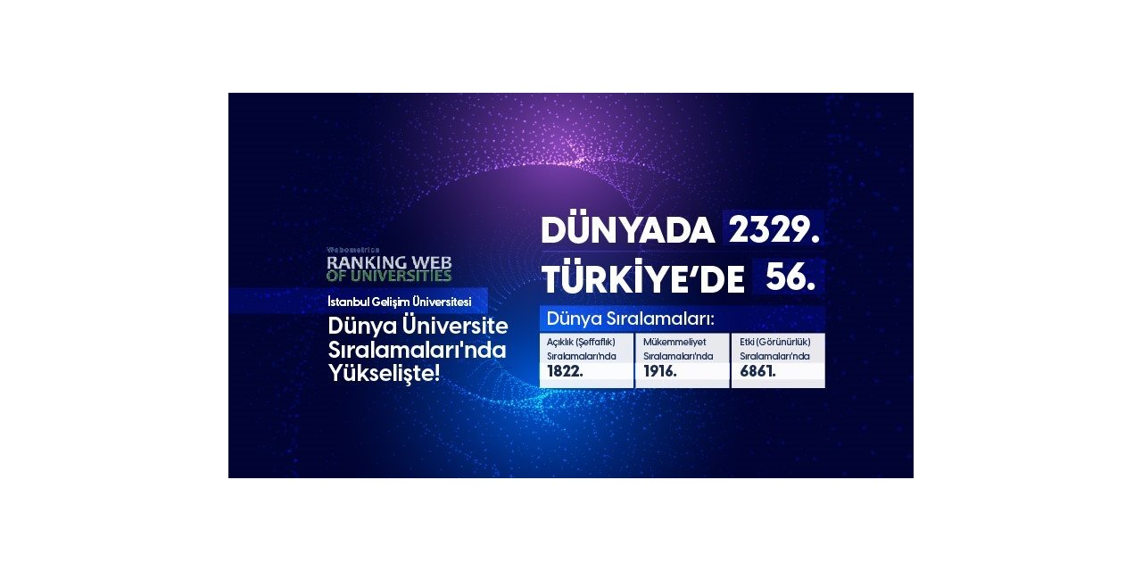 İGÜ’den, Webometrics Dünya Üniversite Sıralamaları’nda bir başarı daha