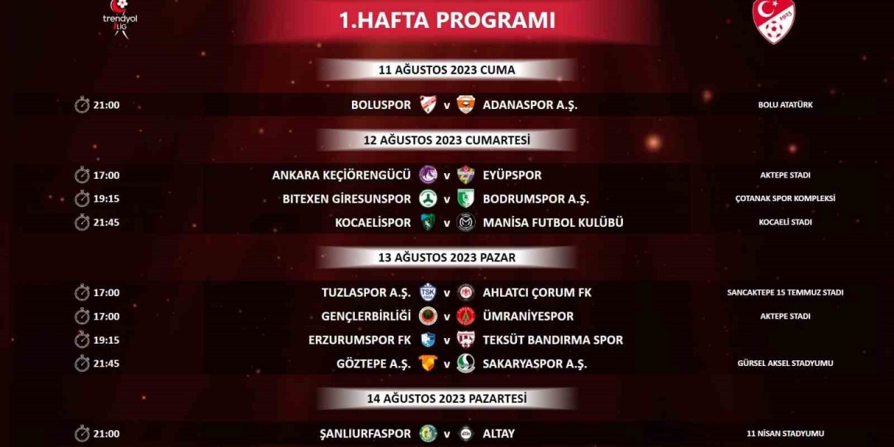 Trendyol 1. Lig’de ilk 5 hafta programı açıklandı